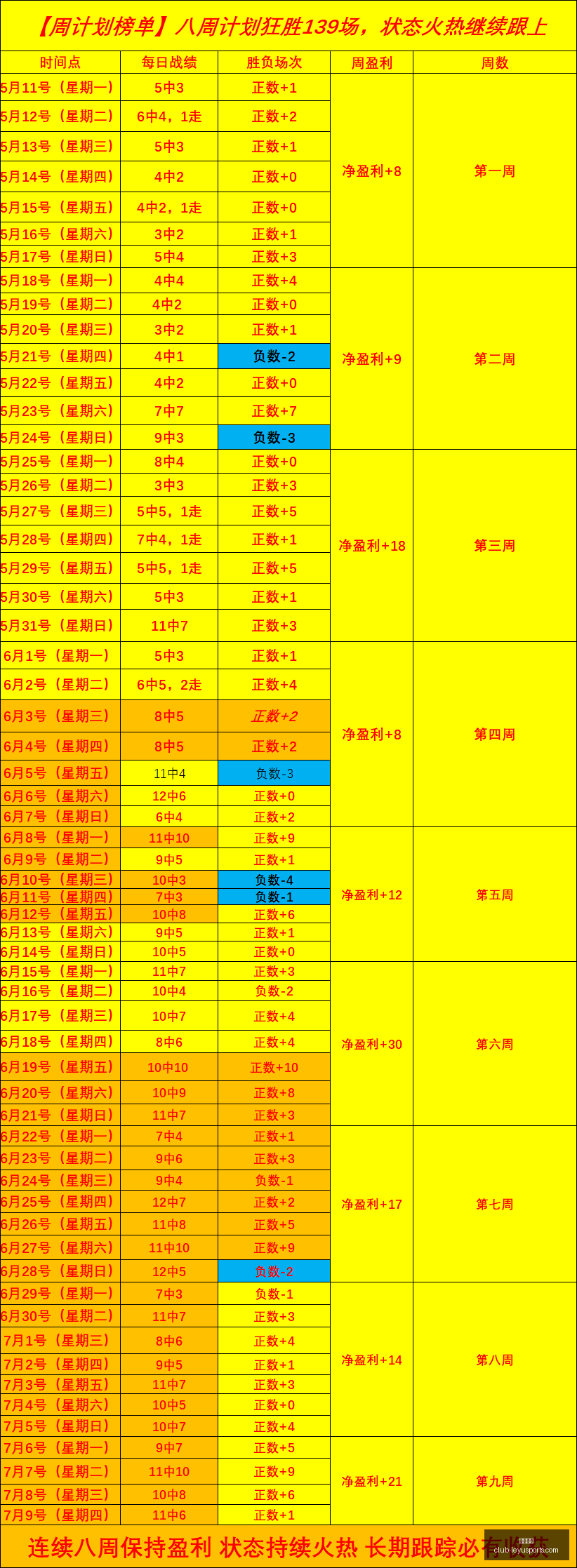 威少与字母,哥建队之道,为阿门汤普,乐鱼体育官网,乐鱼体育App,乐鱼体育直播,乐鱼体育下载,乐鱼体育资讯