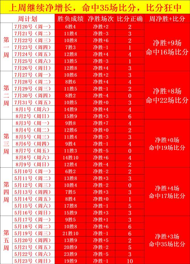 中国女篮对决波多黎各：胜利之道