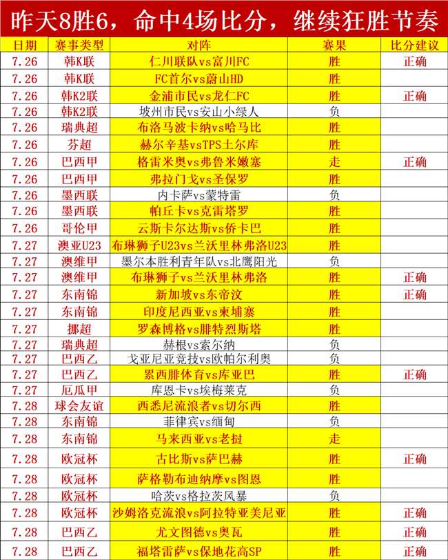 王者荣耀新,版本上线,玩家热议新,乐鱼体育官网,乐鱼体育App,乐鱼体育直播,乐鱼体育下载,乐鱼体育资讯