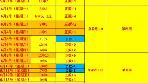 乐鱼体育官网：威少与字母哥建队之道，为阿门汤普森打造成功模板